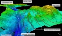 Карта рельефа дна самой глубокой точки Challenger Deep в Марианской впадине