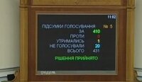 Депутаты Верховной Рады приняли Таможенный кодекс - с правками Президента